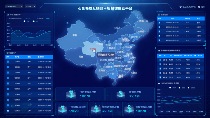 关于举办“新时期学校安全工作体系构建暨校园防欺凌与心理健康工作创新模式（第二期）”研讨会通知