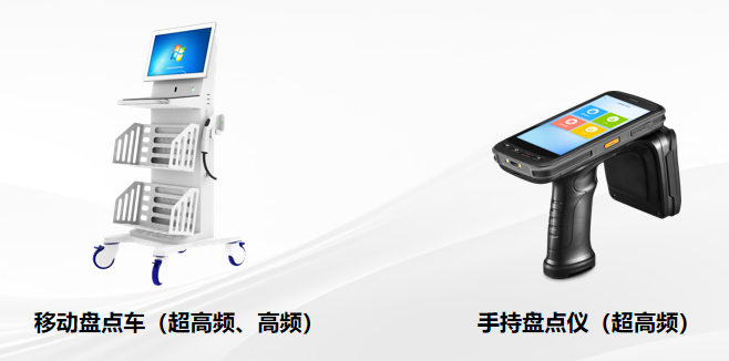 智能盘点设备