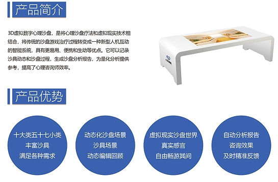 3D虚拟数字心理沙盘