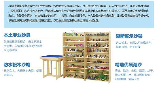 心理沙盘