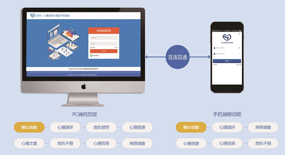 心企心理危机干预系统