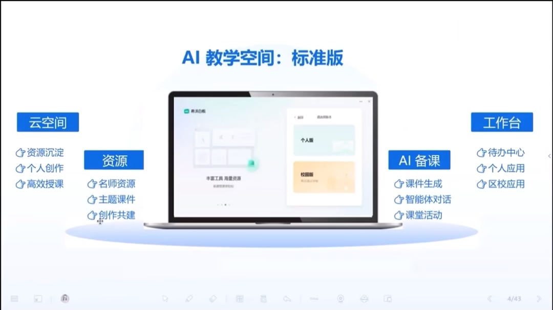 中教智慧教学云空间
